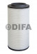 Фильтр воздушный (основной + внутренний) к-т DIFA 43162 + DIFA 43162-01