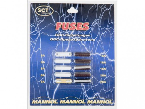 9504 GBC Fuse Цилиндрические предохранители