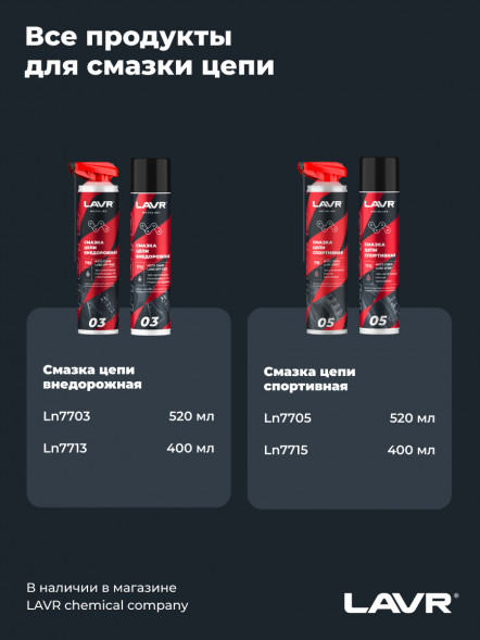Ln7704 Смазка цепи Дорожная, LAVR MOTO 520 мл 1*12шт