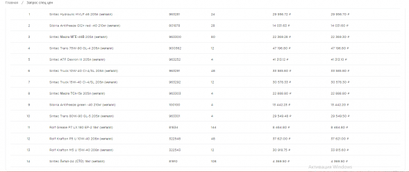 Жидкость универсальная антиобледенительная CRYSTAL G-L 20%  (-30С) 4.6л. ЗЕЛЕНАЯ
